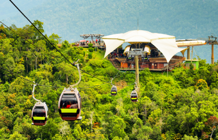 The Langkawi Cable Car - A Super-Thrilling Experience | Malaysia Travel ...