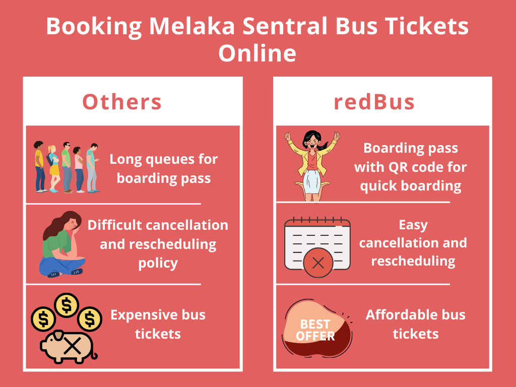 melaka sentral boarding pass